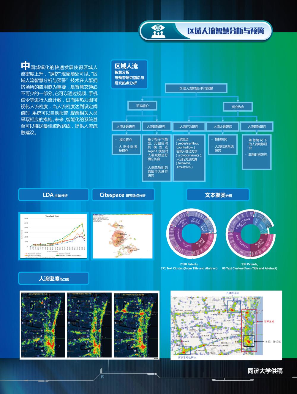 區域人流智慧分析與預警